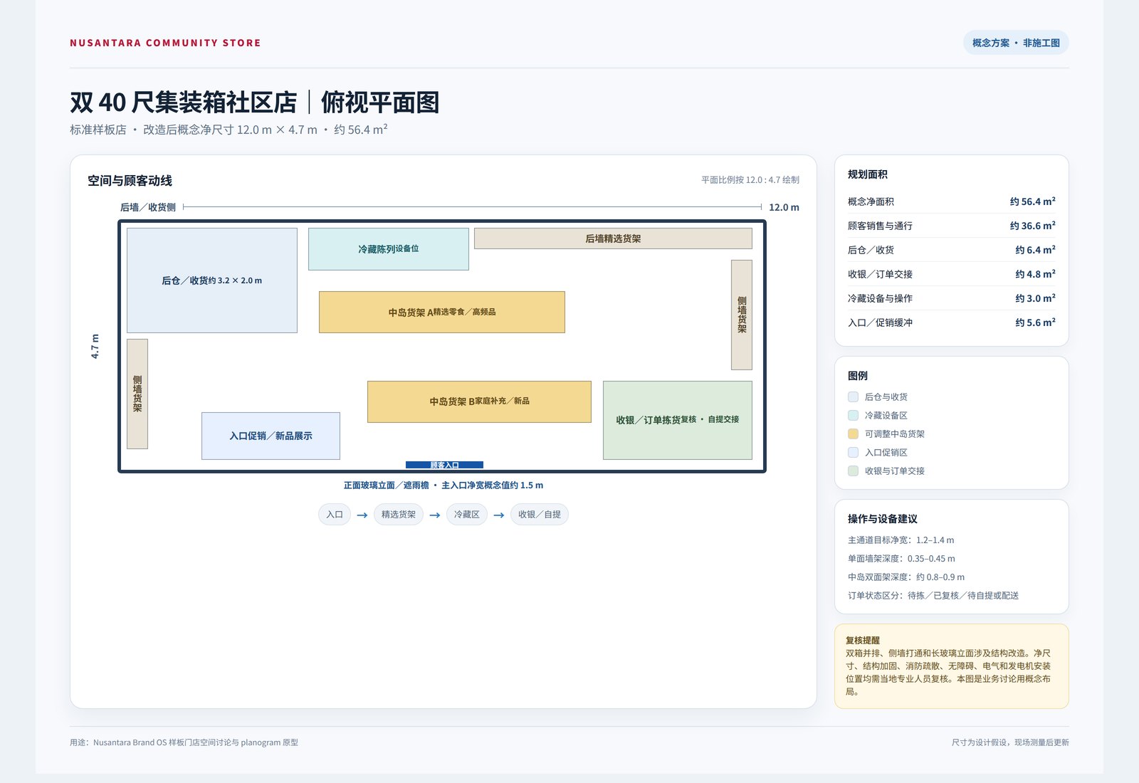 56㎡ 俯视平面方案示意